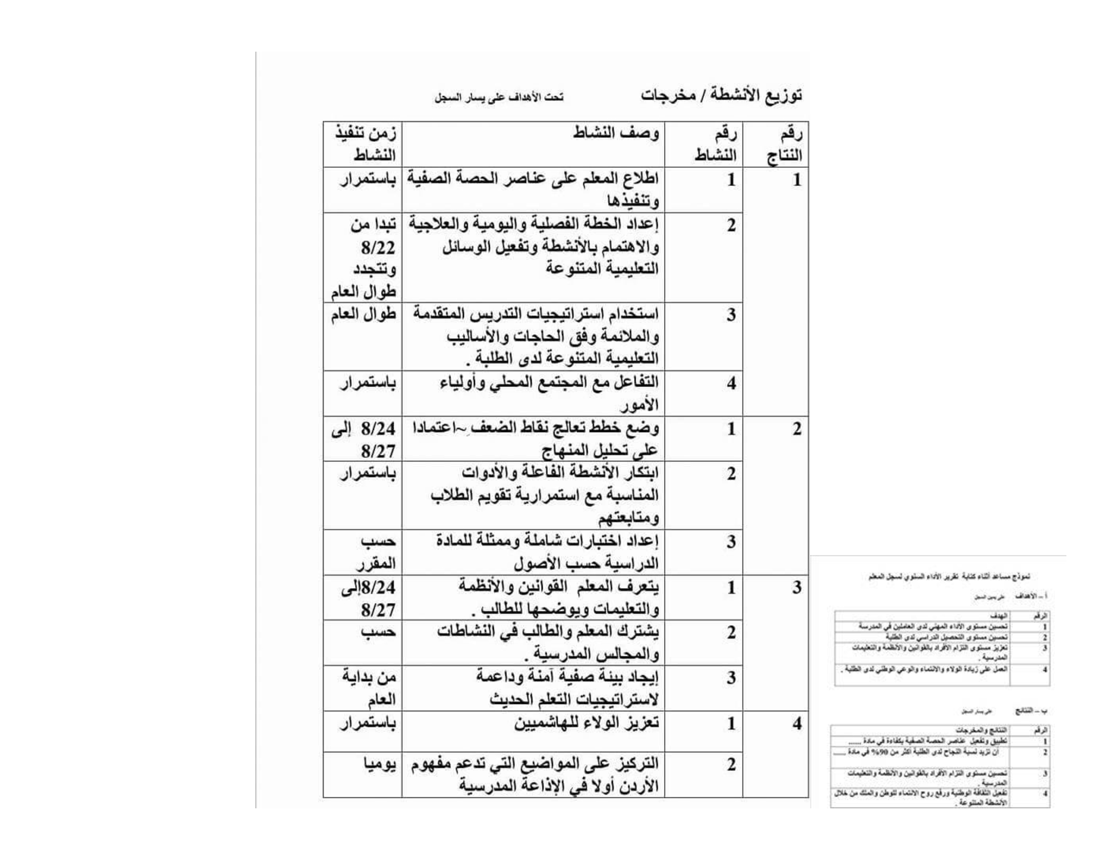 Mzc1NTgxMQ4040بالصور تقرير الاداء السنوي للمعلم لتعبئة النموذج بسهوله التقارير السنوية للمعلمين-4